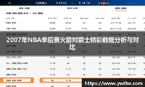 2007年NBA季后赛火箭对爵士精彩数据分析与对比